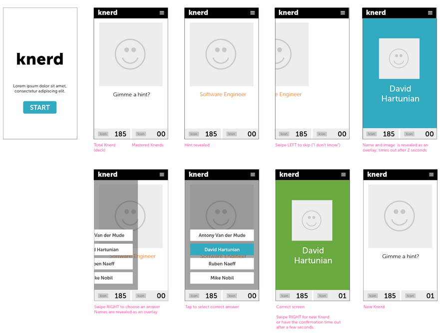 Wireframes